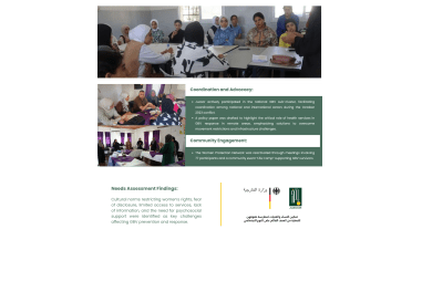 Juzoor’s Gender-Based Violence  (GBV) Prevention Program