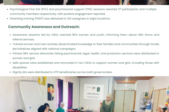 Juzoor’s Gender-Based Violence  (GBV) Prevention Program